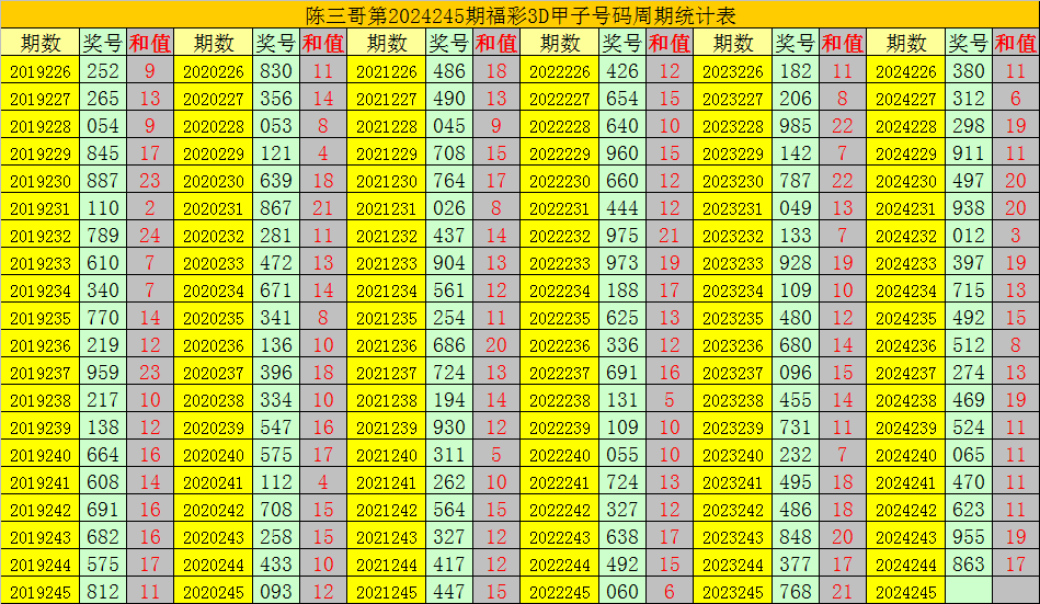 關(guān)于3D彩票的最新動態(tài)，揭示背后的風險與犯罪真相