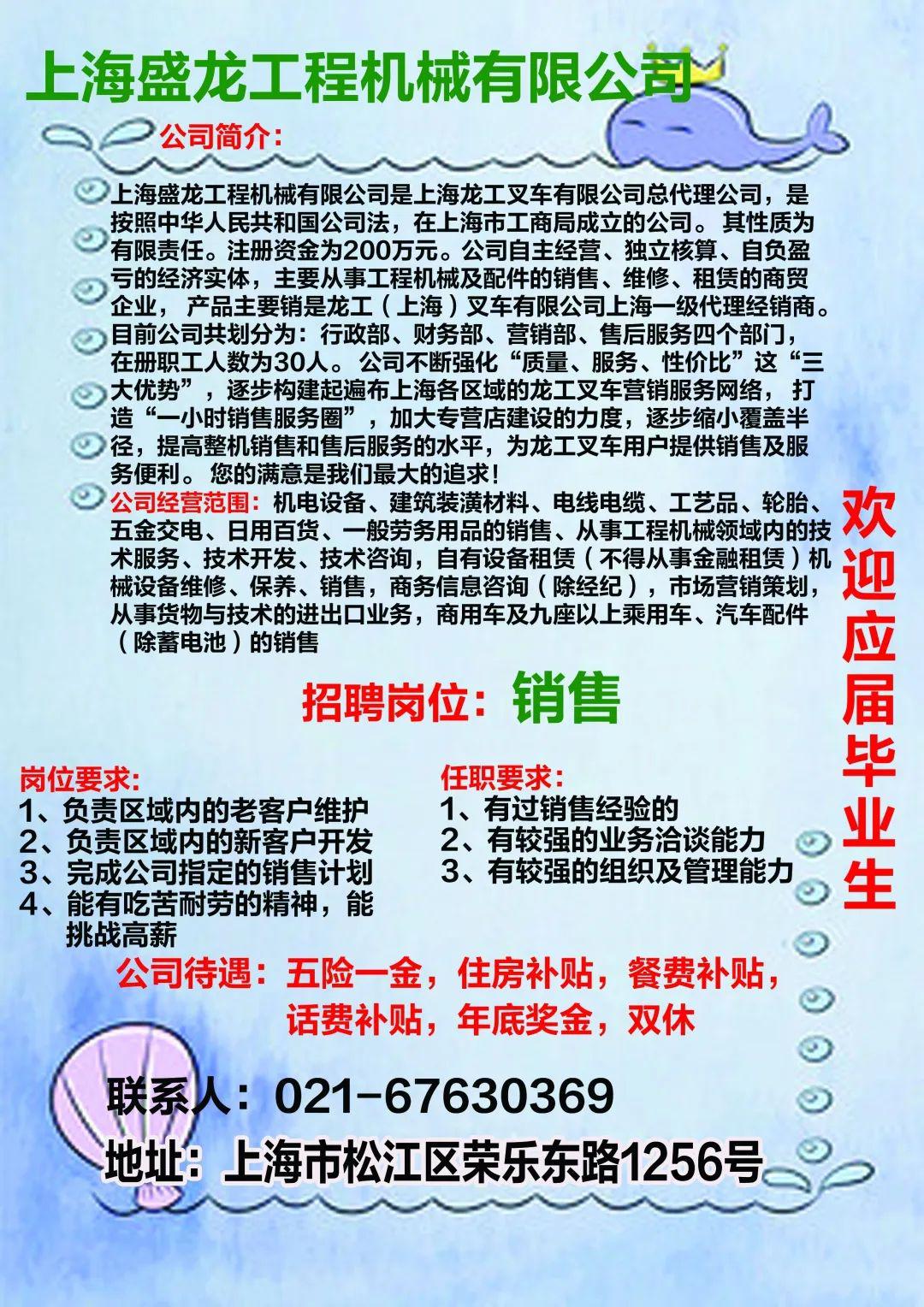 上海最新售樓招聘，人才、機(jī)遇與挑戰(zhàn)的交匯點(diǎn)啟航招募之旅