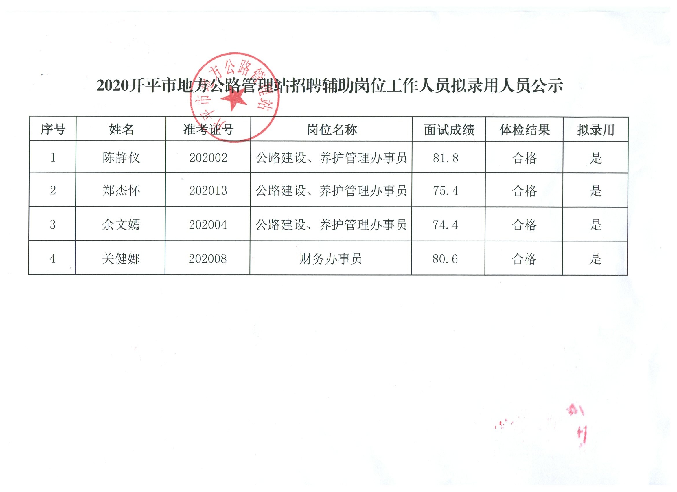 南通市林業(yè)局最新招聘信息概覽