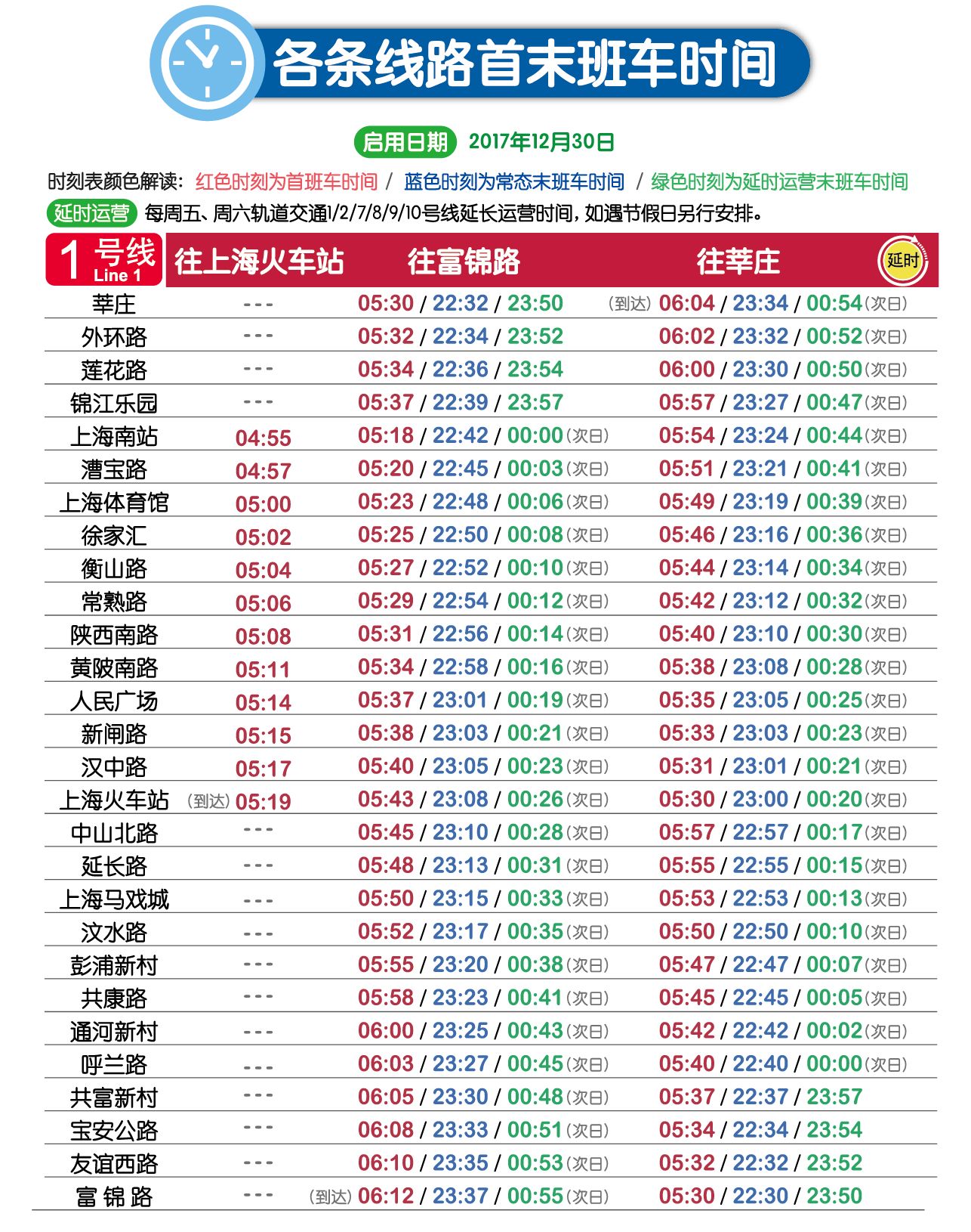 上海地鐵時刻表最新詳解及更新動態(tài)