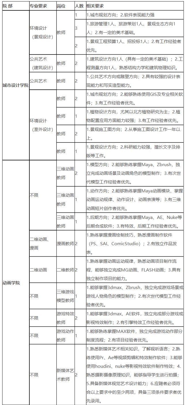 石家最新招聘信息概覽與探討