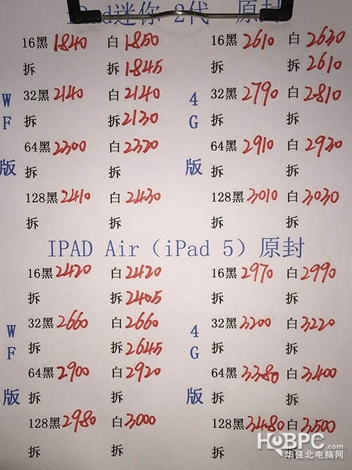 2015年蘋果iPhone 6最新報(bào)價(jià)及市場(chǎng)分析概覽