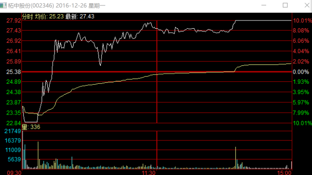 77777788888王中王中特亮點,實地數(shù)據(jù)執(zhí)行分析_7DM40.798