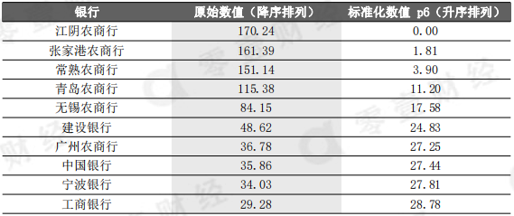 新澳門今晚開特馬結(jié)果,效率資料解釋定義_工具版92.637