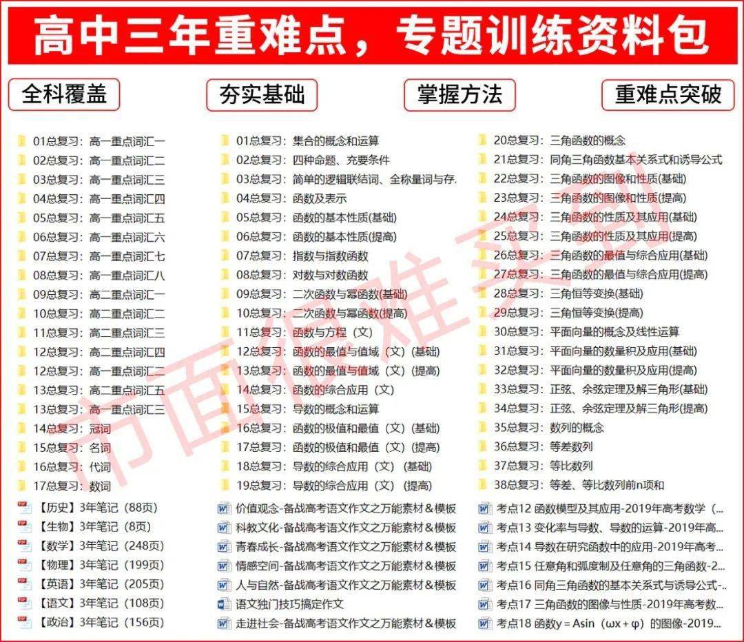 2024新奧精準(zhǔn)資料免費(fèi)大全078期,涵蓋廣泛的解析方法_AR版47.628