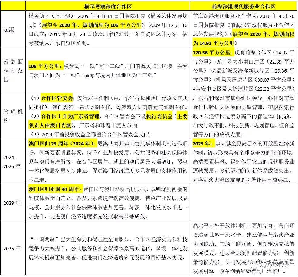 55123新澳精準(zhǔn)資料查詢,結(jié)構(gòu)化推進(jìn)評(píng)估_win305.210