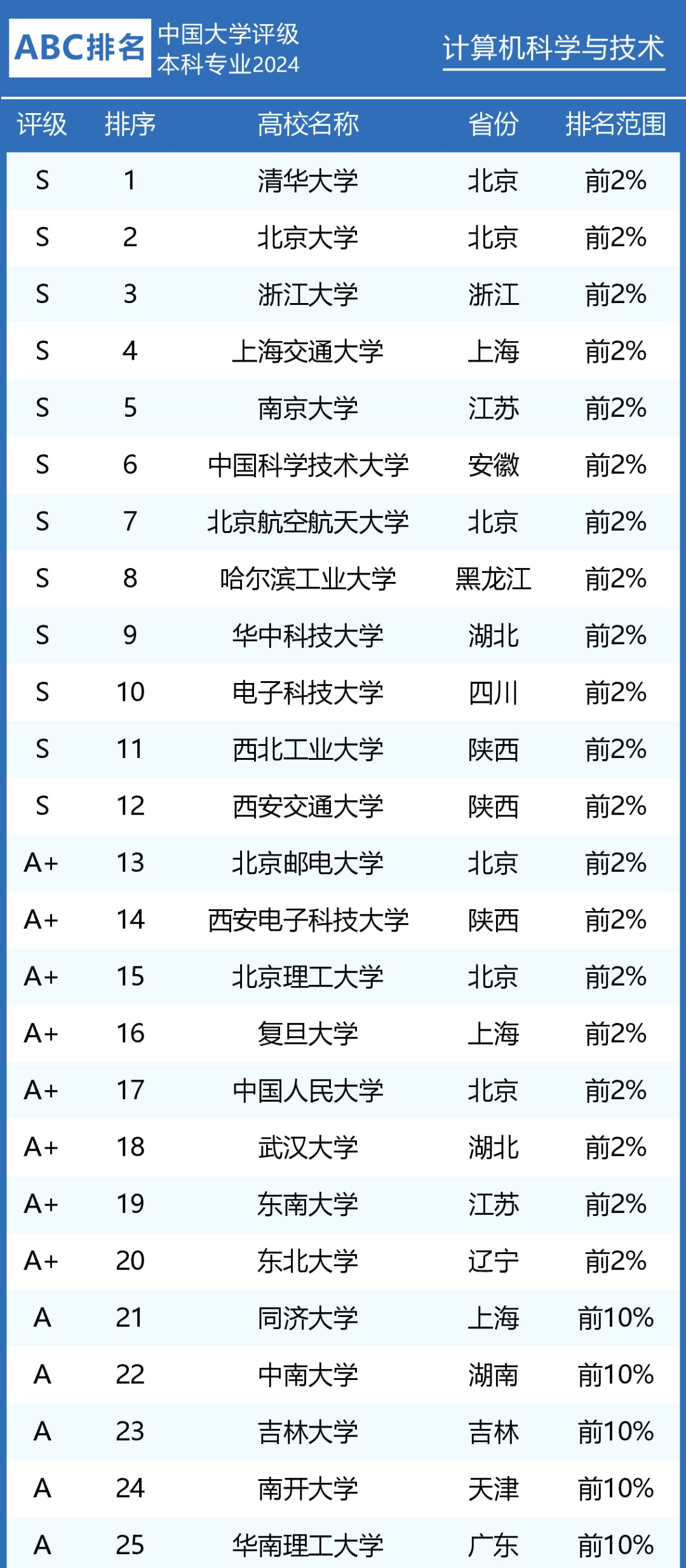 2024新澳開獎結(jié)果,專業(yè)問題執(zhí)行_Gold65.246