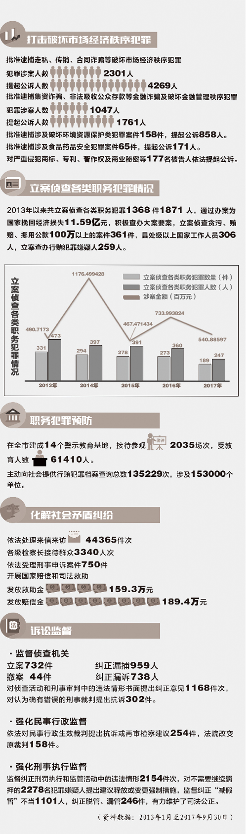 600圖庫(kù)大全免費(fèi)資料圖2024,數(shù)據(jù)計(jì)劃引導(dǎo)執(zhí)行_5DM84.557