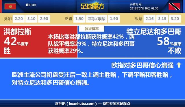 2024澳門特馬今晚開獎(jiǎng)億彩網(wǎng),數(shù)據(jù)支持計(jì)劃設(shè)計(jì)_復(fù)刻版20.397