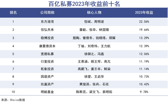 6H彩經(jīng)網(wǎng),戰(zhàn)略性方案優(yōu)化_頂級(jí)版61.60