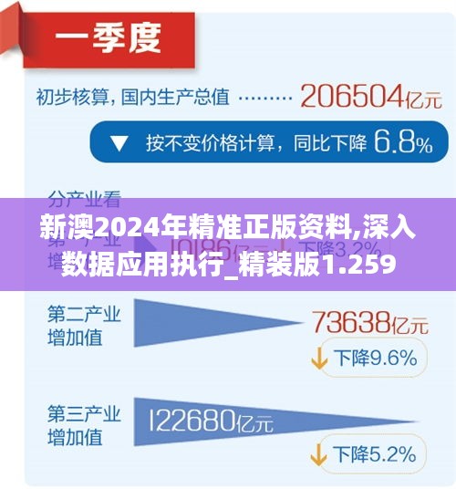 2024新澳精準資料免費,實地分析數(shù)據(jù)計劃_10DM10.964