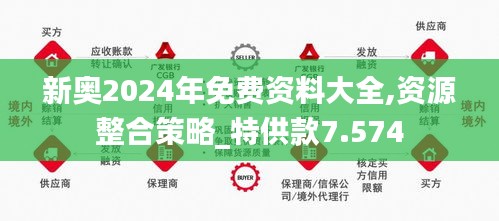 2024新奧正版資料免費(fèi)提供,廣泛的關(guān)注解釋落實(shí)熱議_理財(cái)版10.645