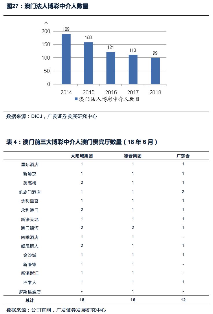 澳門開獎結果+開獎記錄2021年,平衡策略實施_體驗版78.410