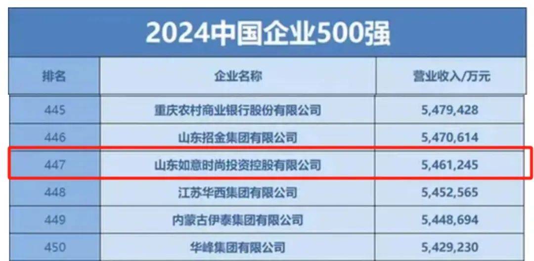 新奧2024年免費(fèi)資料大全,高效解答解釋定義_投資版80.447