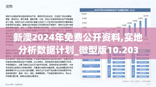 新澳精準資料免費提供,深入設計數(shù)據(jù)解析_5DM61.220