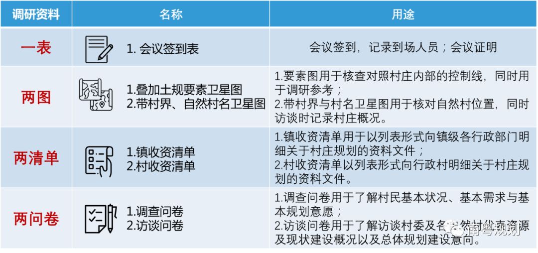 新澳精準(zhǔn)資料免費(fèi)大全,實(shí)地評(píng)估策略_tool29.258