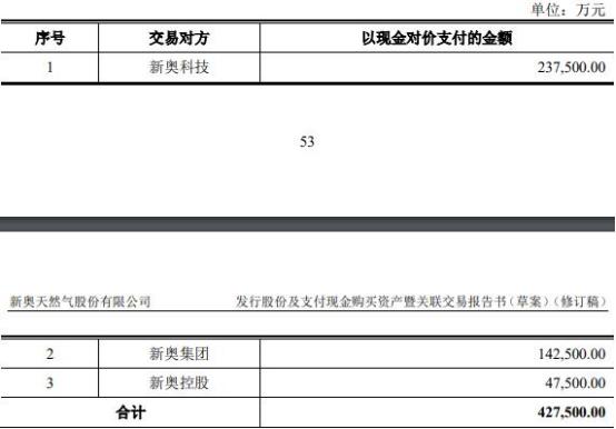 2024新奧天天免費(fèi)資料,最新正品解答落實(shí)_Device12.615