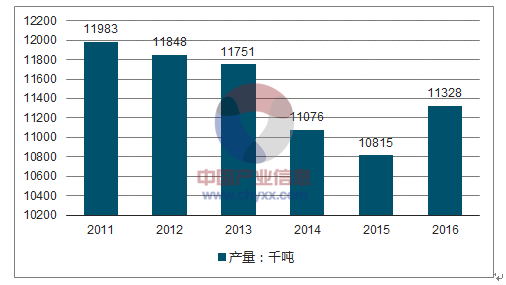 新澳2024正版資料免費(fèi)公開,科學(xué)數(shù)據(jù)評估_eShop75.635