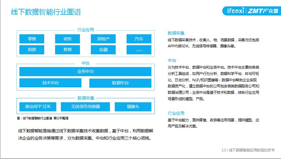 新澳精選資料免費(fèi)提供,國(guó)產(chǎn)化作答解釋落實(shí)_iPad41.38