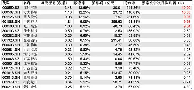 2024年新澳門天天開彩免費資料,高度協(xié)調(diào)策略執(zhí)行_Z12.58