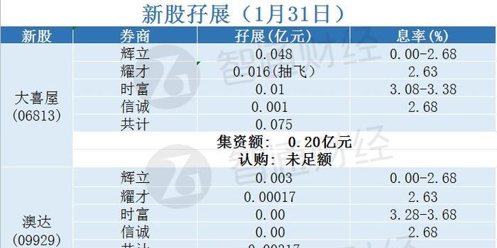 第1797頁(yè)