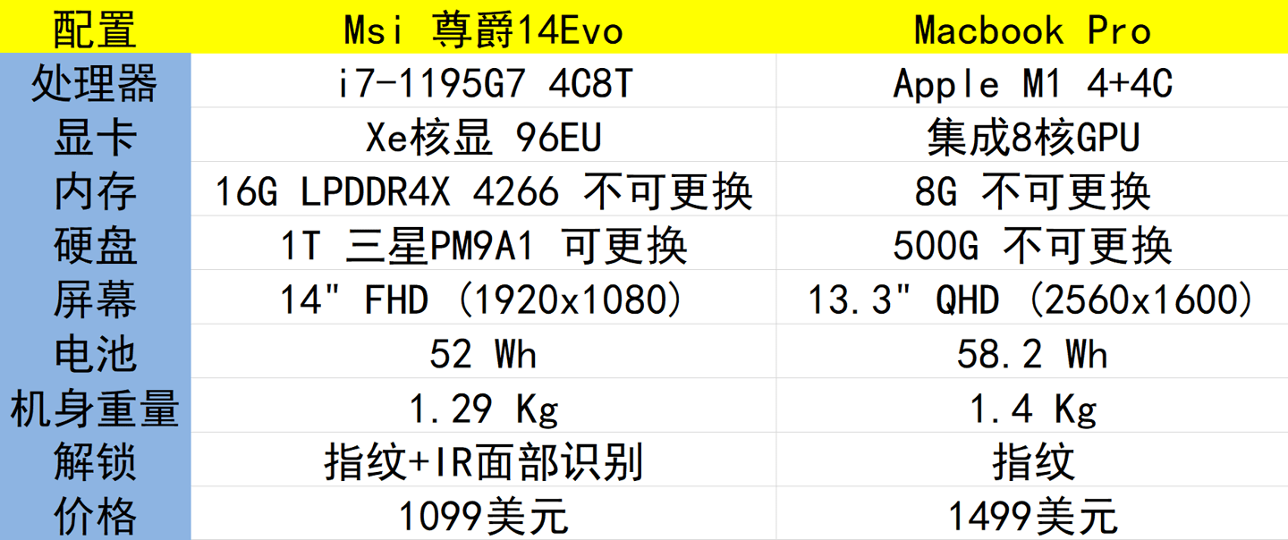 新澳門一碼一肖一特一中水果爺爺,理論研究解析說(shuō)明_Max86.208