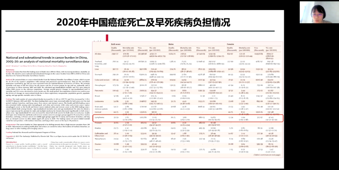 2024新澳資料免費(fèi)大全,實(shí)證分析解釋定義_高級(jí)版35.73