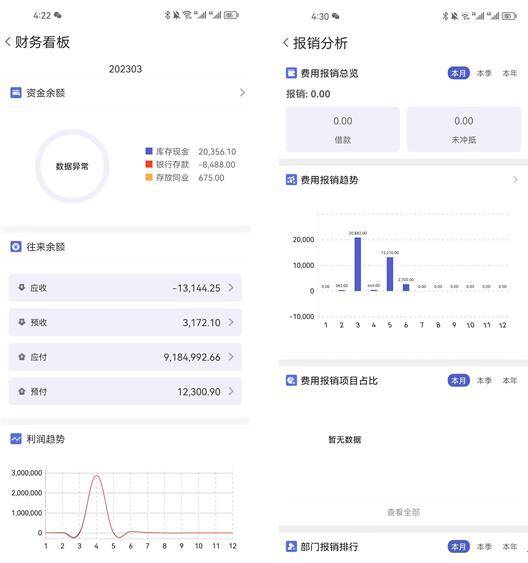 管家婆一肖一碼100,收益成語分析落實_界面版49.535