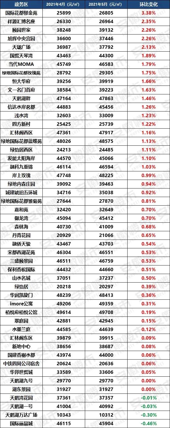 澳門王中王100%期期準(zhǔn),實(shí)用性執(zhí)行策略講解_M版95.612