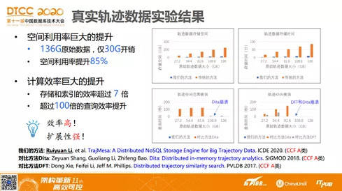 澳門2024年歷史記錄查詢,準(zhǔn)確資料解釋落實(shí)_鉆石版99.323