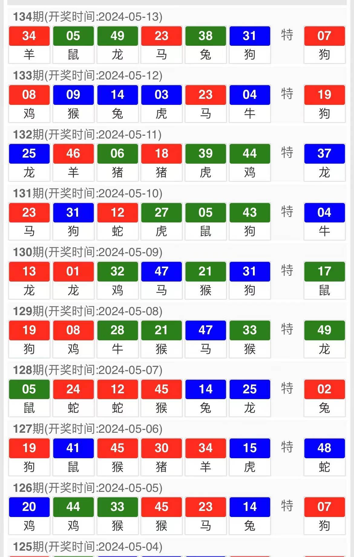 4949澳門特馬今晚開獎,權(quán)威分析說明_工具版6.642