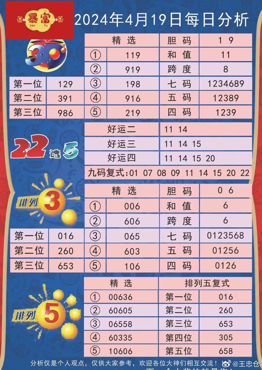 2024年天天彩免費資料,涵蓋了廣泛的解釋落實方法_3DM36.40.79