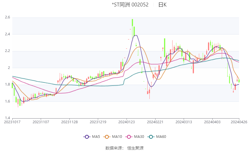 2024年新澳門今晚開獎結(jié)果,時代資料解釋落實_vShop80.415