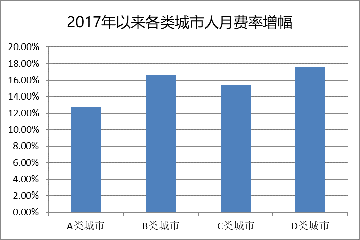 2024年天天彩資料免費大全,全面數(shù)據(jù)解釋定義_set10.263