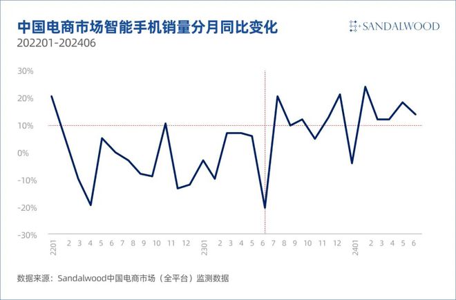 2024澳門(mén)精準(zhǔn)正版免費(fèi)大全,市場(chǎng)趨勢(shì)方案實(shí)施_增強(qiáng)版48.349