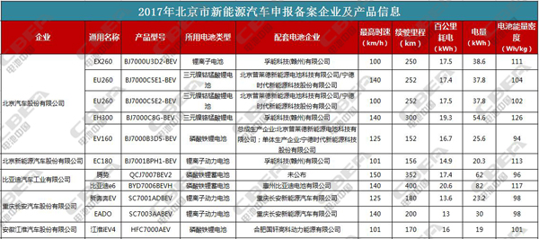 新澳24年正版資料,權威解答解釋定義_升級版63.803