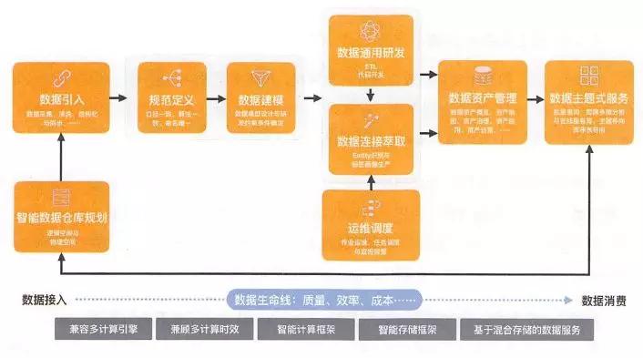 55123新澳精準(zhǔn)資料查詢,數(shù)據(jù)解答解釋落實(shí)_儲蓄版41.177