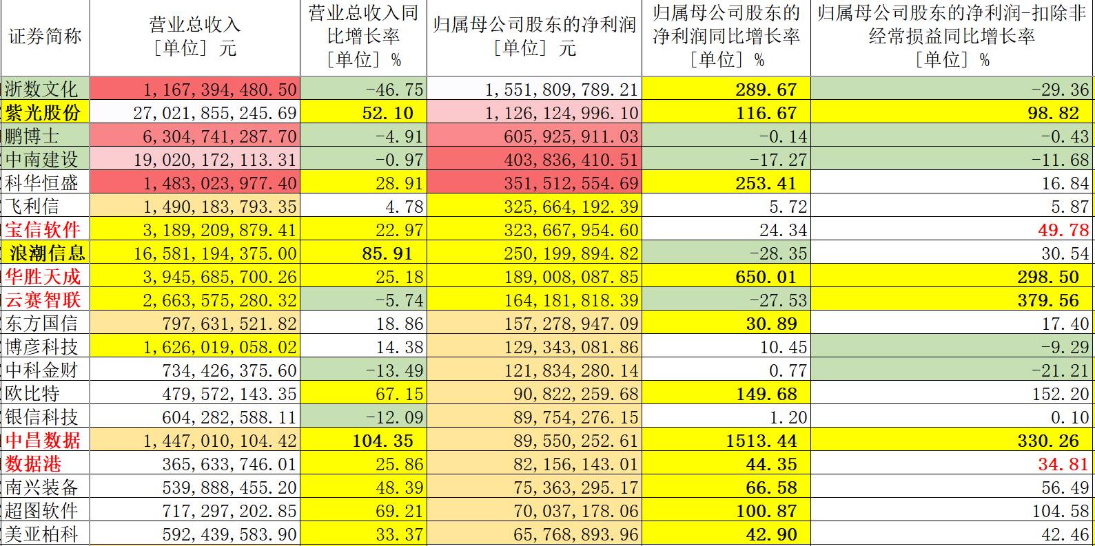 2024年天天彩免費(fèi)資料大全,深入數(shù)據(jù)執(zhí)行計(jì)劃_W53.517