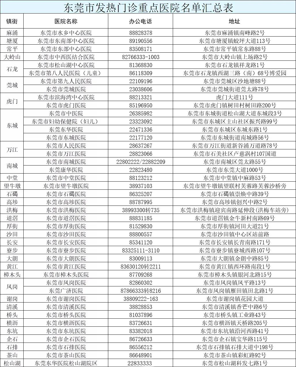 新澳門2024歷史開獎記錄查詢表,安全性計劃解析_尊享版18.732