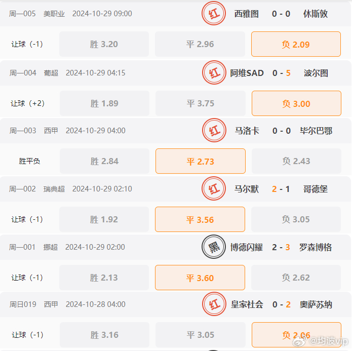 澳門一肖一碼100%準(zhǔn)確_,詮釋分析解析_領(lǐng)航版59.117