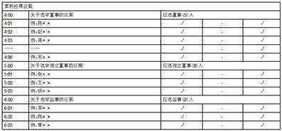 王中王100%期期準澳門,最新解答解釋定義_黃金版68.891