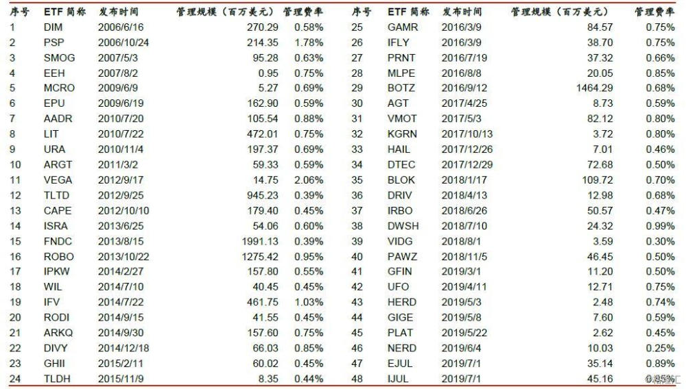 新澳門今天最新免費資料,定性評估說明_QHD47.299