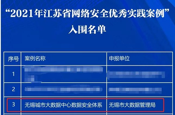 澳門一碼一肖一特一中管家婆,數(shù)據(jù)資料解釋落實_專業(yè)版35.940