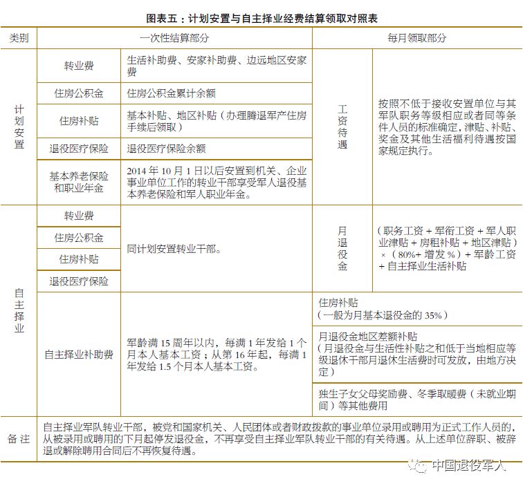 自主擇業(yè)最新動(dòng)態(tài)，重塑職業(yè)生態(tài)的驅(qū)動(dòng)力