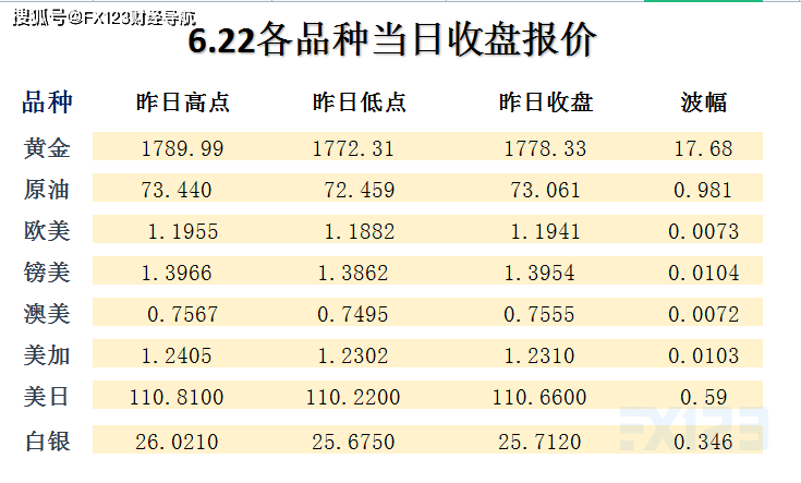 2024新澳精準(zhǔn)免費(fèi)資料,穩(wěn)定策略分析_精裝款22.586