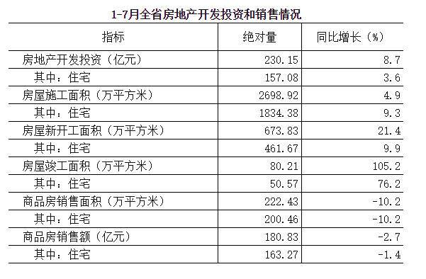 第1767頁