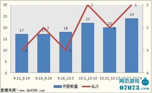 四肖期期準(zhǔn)四肖期準(zhǔn)開,實地執(zhí)行數(shù)據(jù)分析_Executive24.758