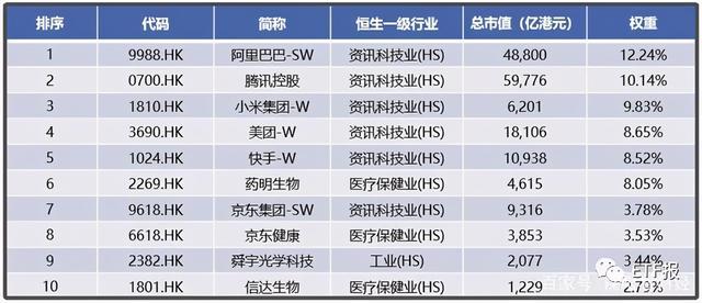 2024香港港六開獎(jiǎng)記錄,科學(xué)基礎(chǔ)解析說明_標(biāo)配版54.744