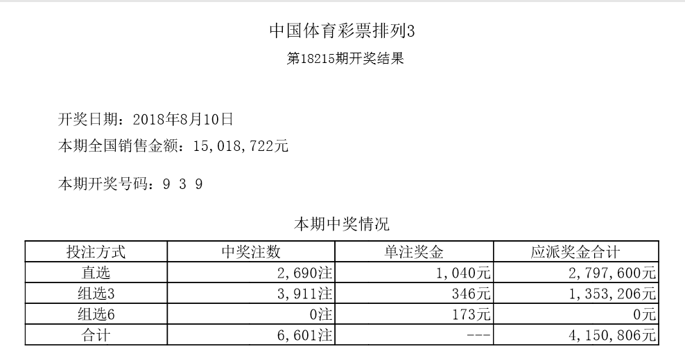 澳門六開彩+開獎結(jié)果查詢49,最新正品解答落實(shí)_SP88.434