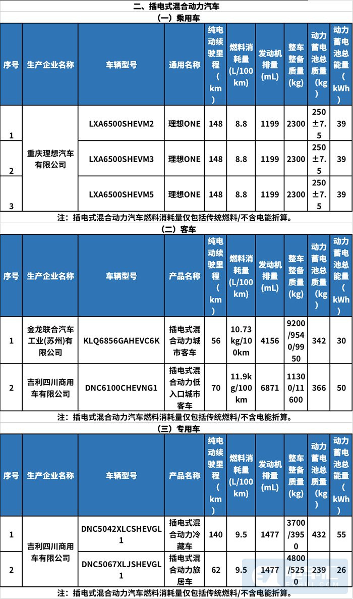 澳門王中王100%期期準(zhǔn),準(zhǔn)確資料解釋落實(shí)_9DM32.283